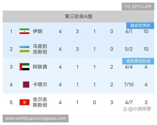 中国队2026世界杯预选赛赛程时间安排全解析，助你精准掌握每场比赛的时间安排